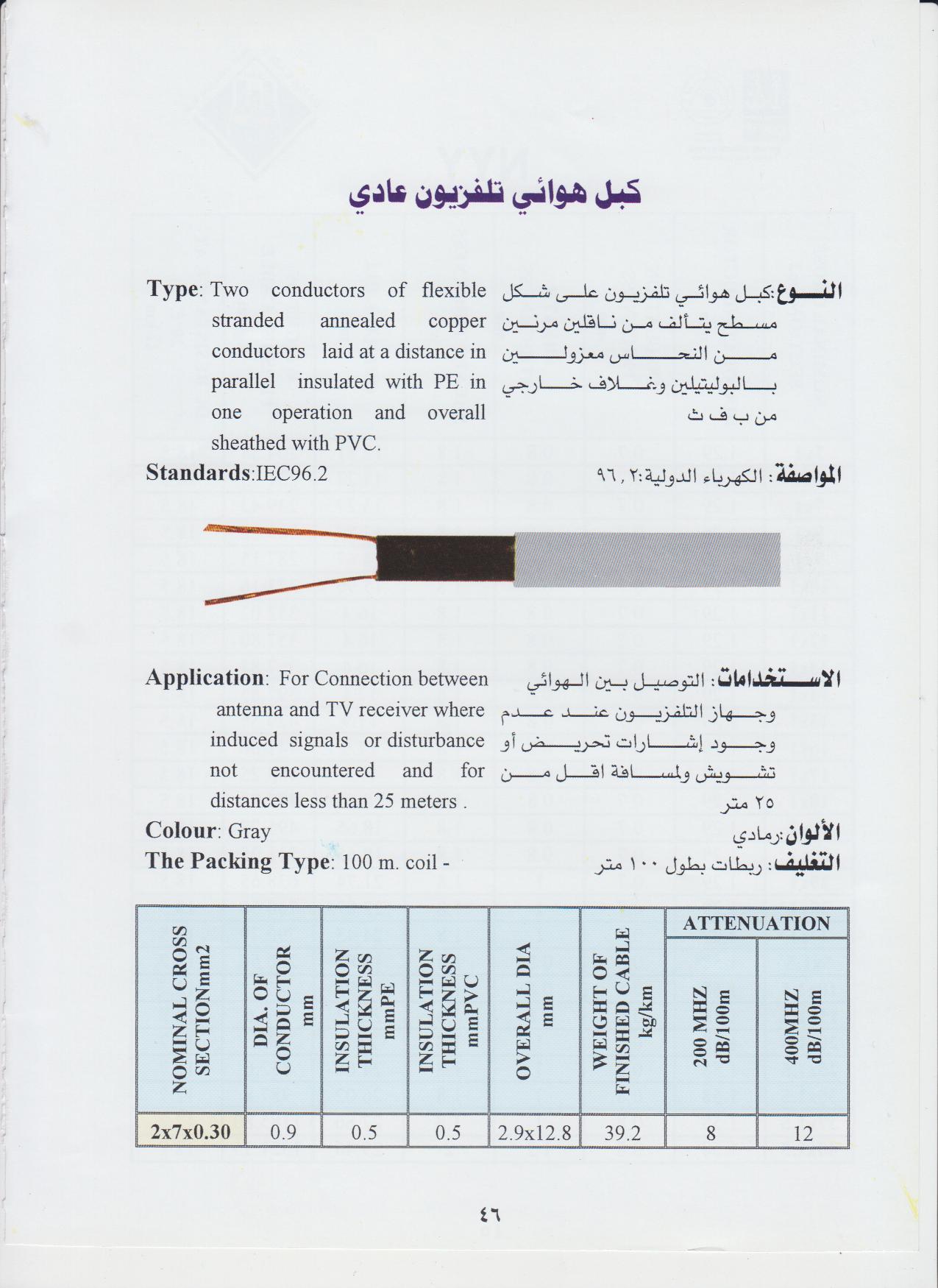 كبل هوائي تلفزيون عادي