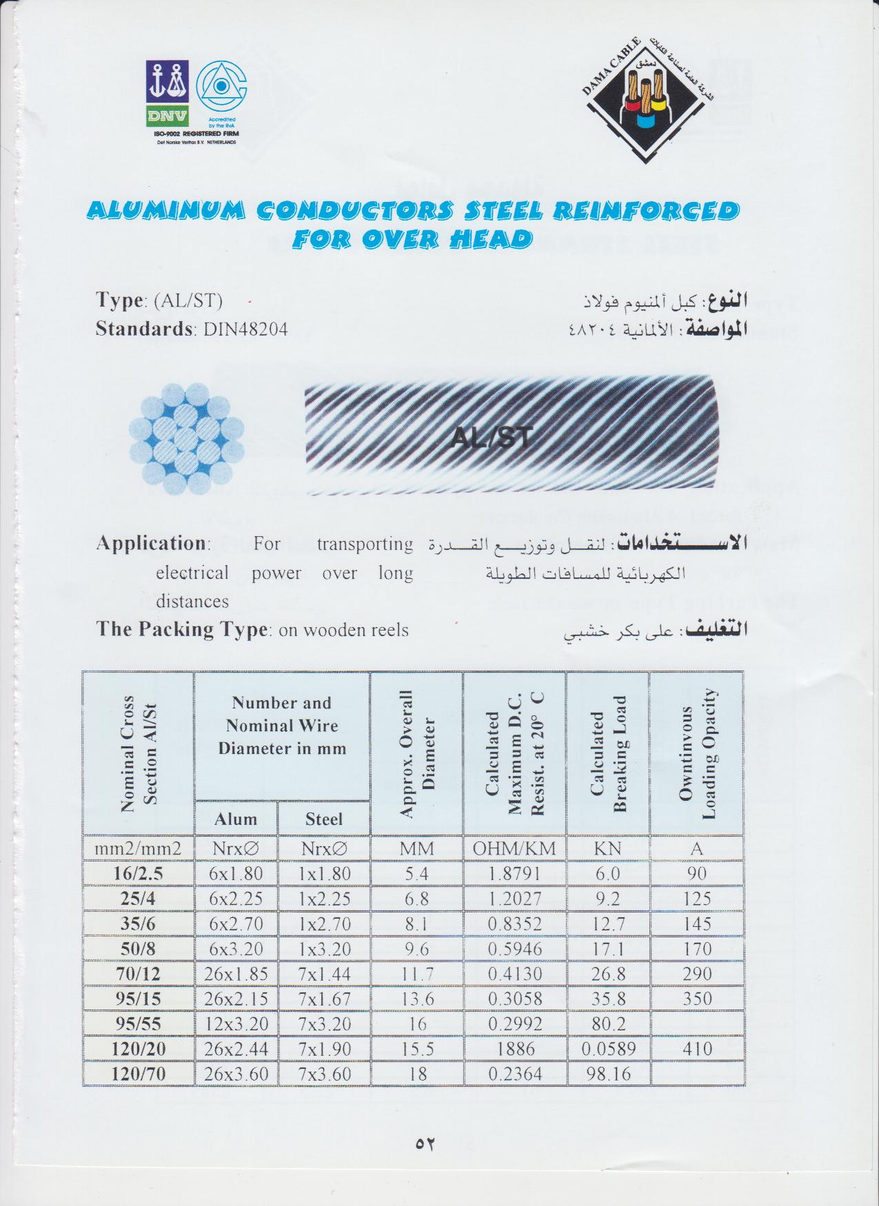 كبل ألمنيوم فولاذ (AL/ST)