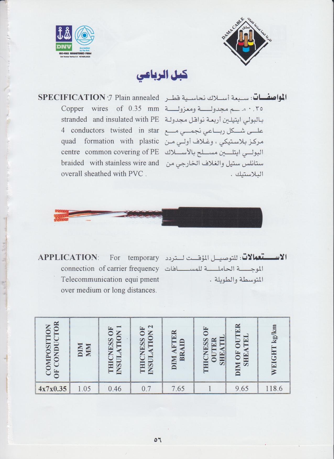 كبل الرباعي