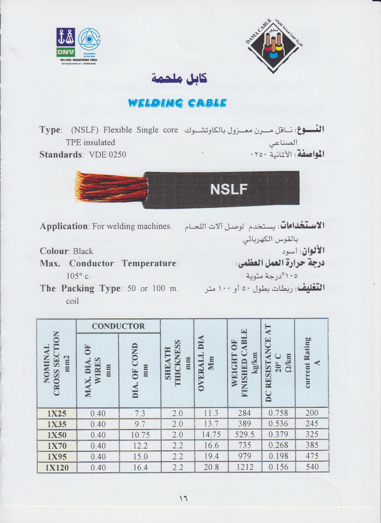 كابل ملحمة /NSLF/
