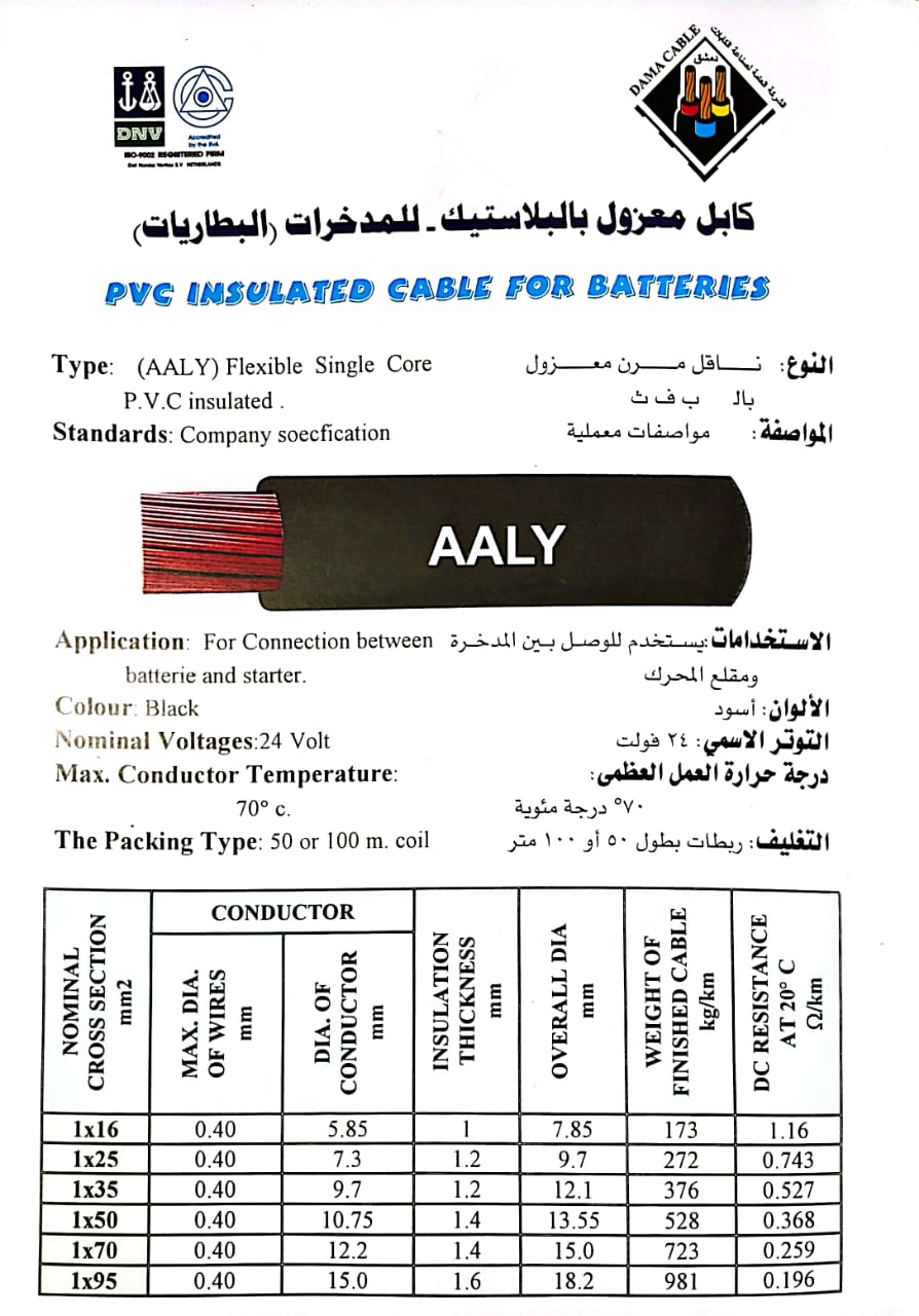 كابل معزول بالبلاستيك للمدخرات (البطاريات)