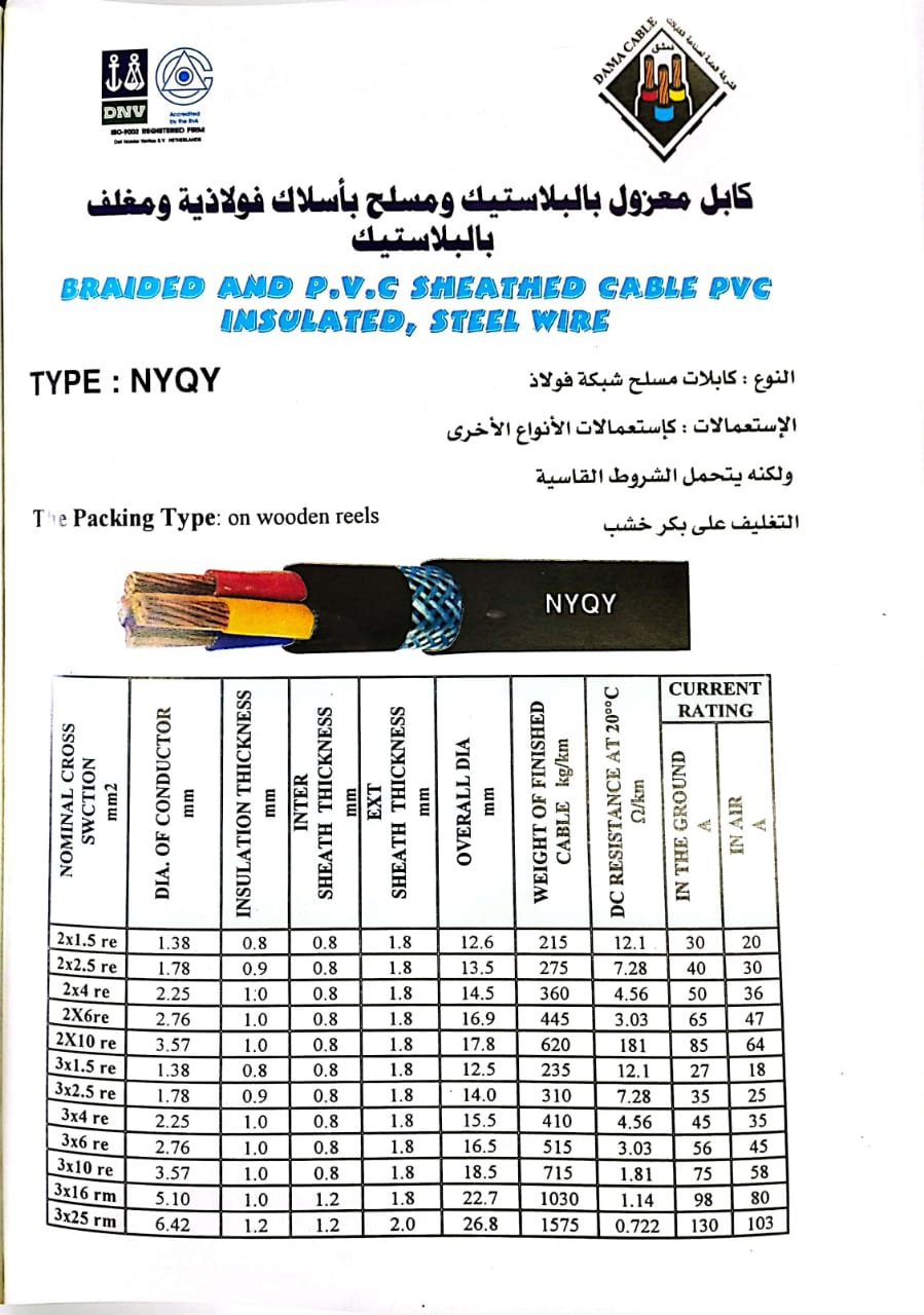 كابل معزول بالبلاستيك ومسلح بأسلاك فولاذية ومغلف بالبلاستيك